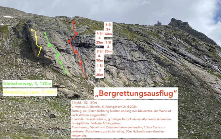 Bergrettungsausflug