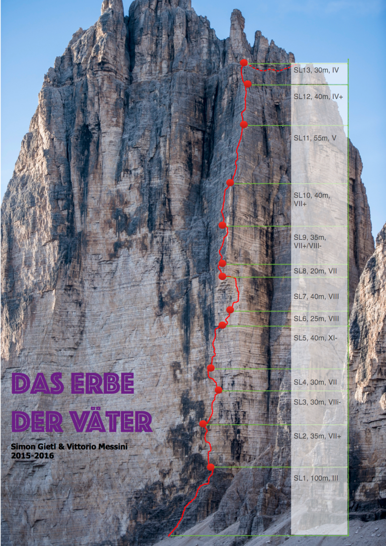 Das Erbe der Väter - Große Zinne