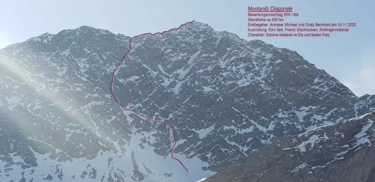 Diagonale - Muntainitz