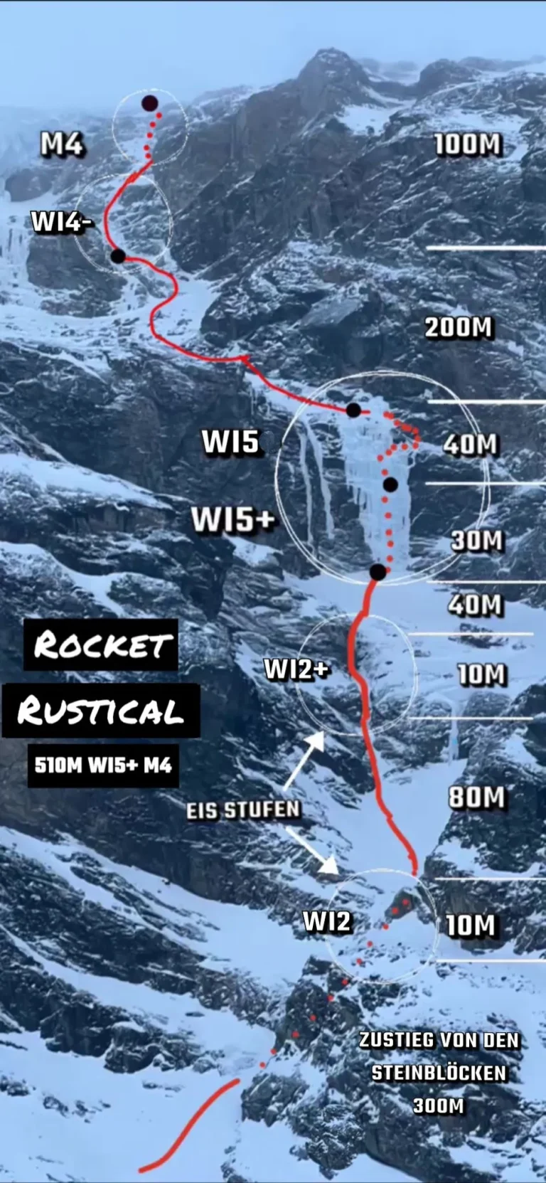 Teischnitztal - Rocket Rustikal