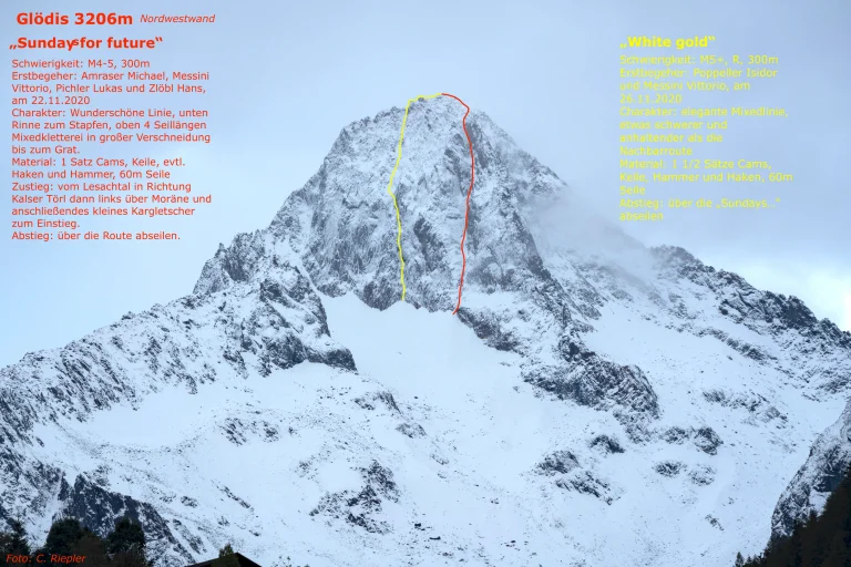 White gold - Glödis